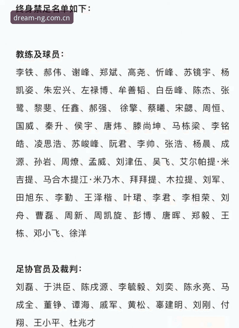 NG娱乐入口官方下载 足坛反腐风暴深度评测:第三批禁足名单背后的行业警示录